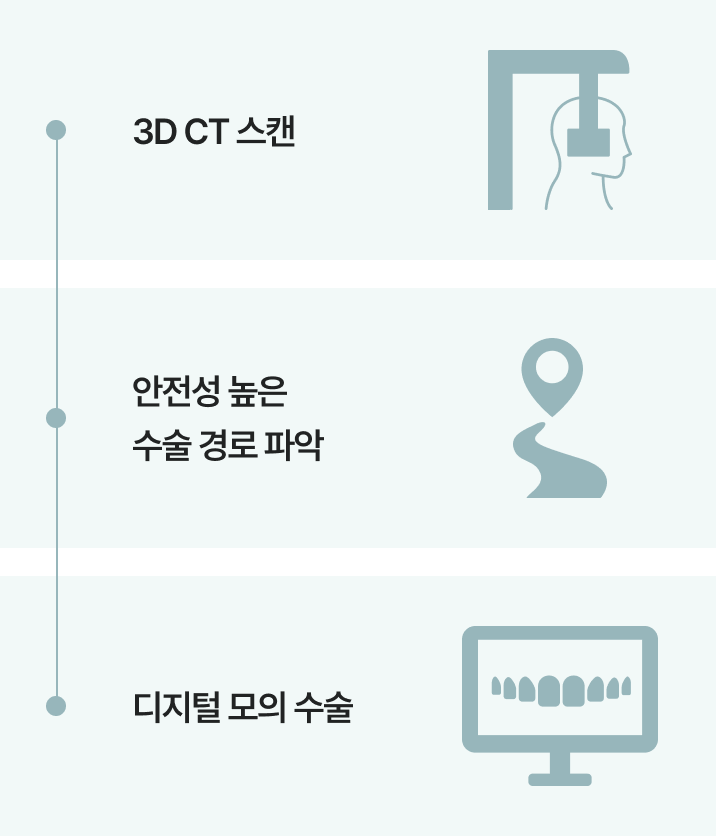 네비게이션임플란트