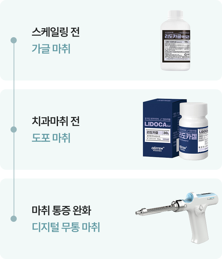 통증완화시스템
