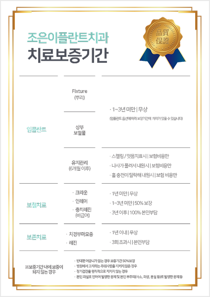 보증서